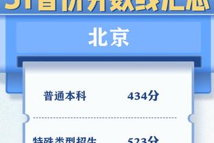 还需要适应！尼克斯新援伯克斯半场4投0中一分未得